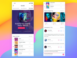 Top 100 Songs Billboard Image